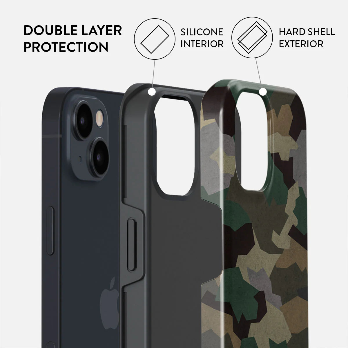 Camo Phone Case